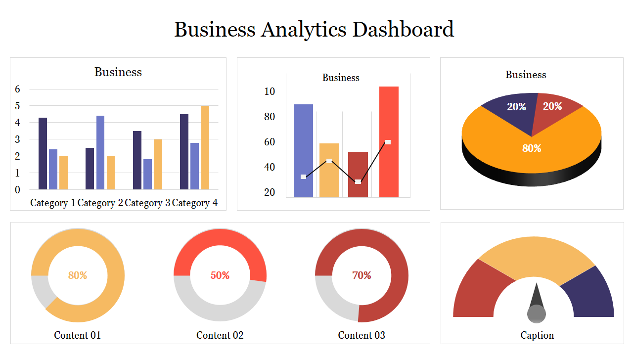 Dashboard Analytics
